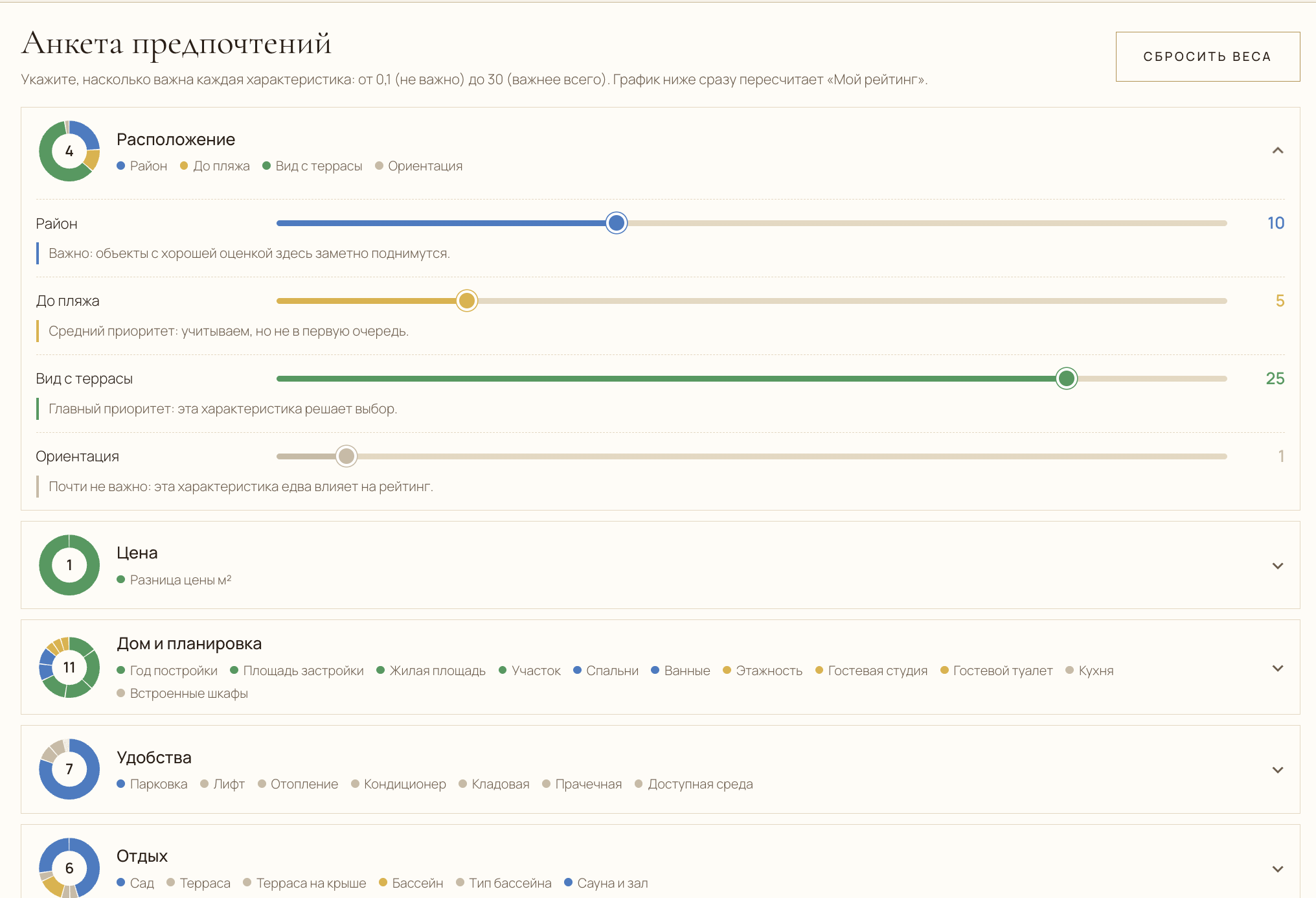Заполнение Покупателем Анкеты Приоритетов